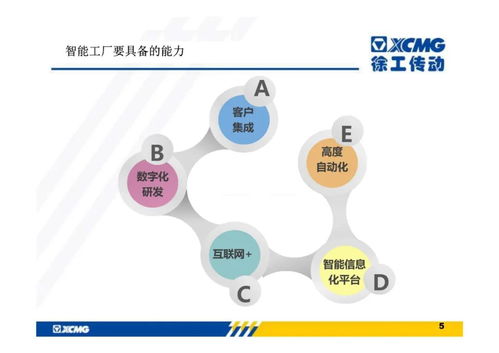 工赋未来 徐工传动智能工厂实施路径与信息咨询探索
